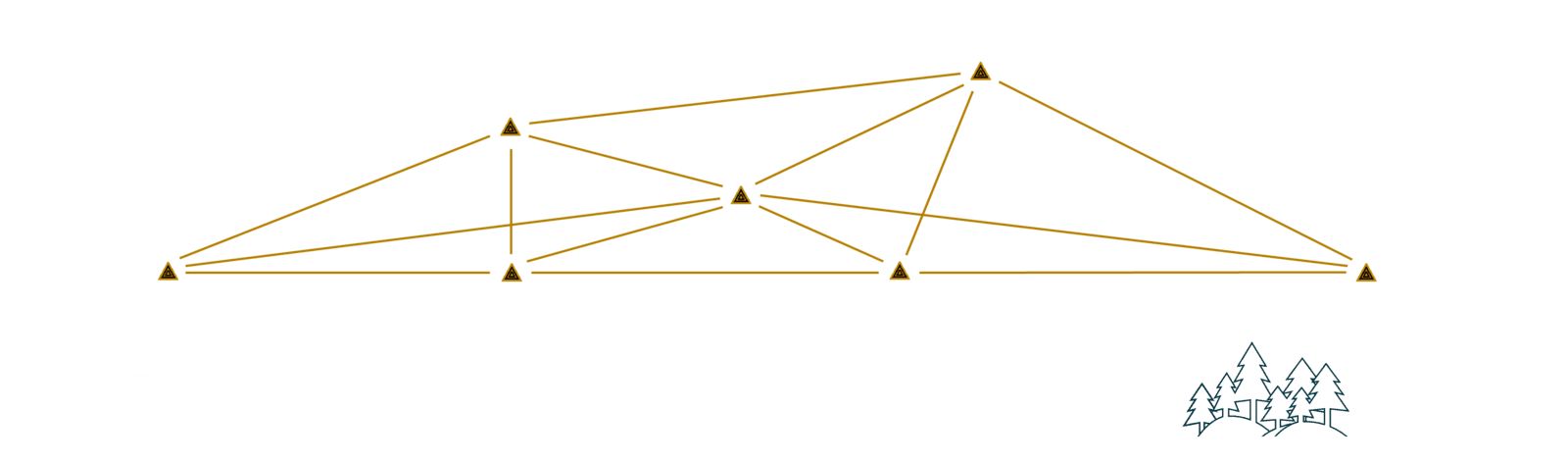 Notfall-Kommunikationsnetz zur Vernetzung mehrerer Standorte und Domänen