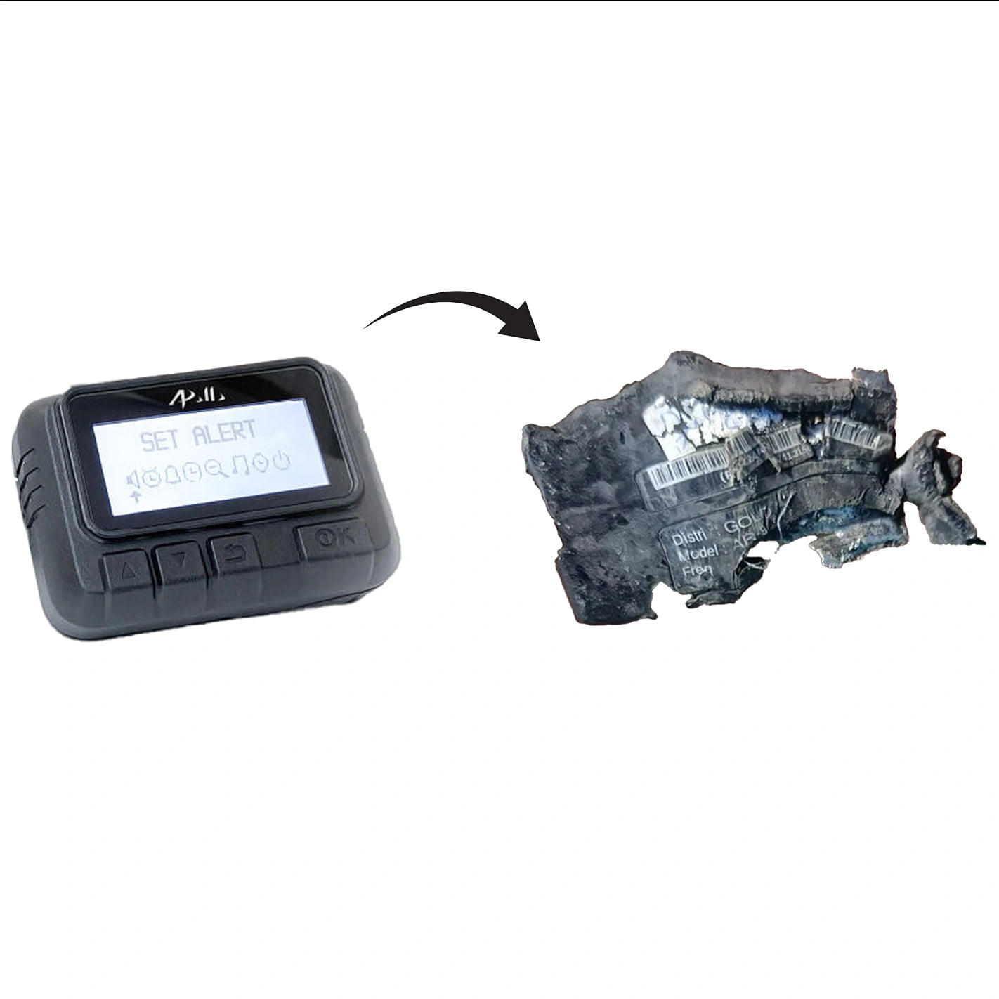 Zeitgleiche Explosion von tausenden Pagern der Hisbollah im Libanon