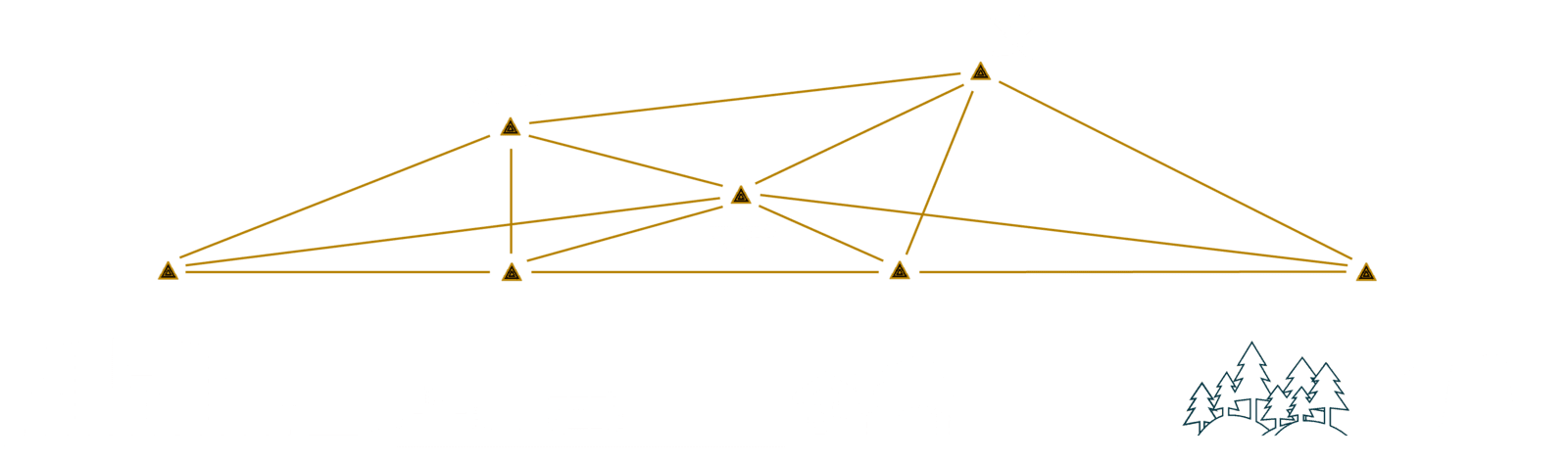 Satelliteninternet in allen Domänen